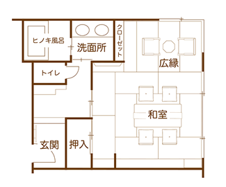 見晴らし館　露天風呂付き客室